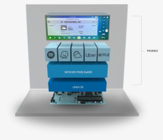 I3-placeholder - Shelf #9187667