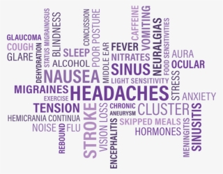Migraine Relief Shampoo - Headache Status #9189347