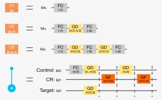Base Operation Decomposition - Number #9190108