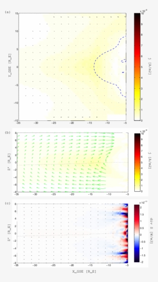 The Reconnection Region In Quiet Time, I - Number #9190966
