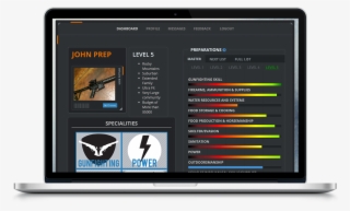 Your Personal Survival Guide - Led-backlit Lcd Display #9191895