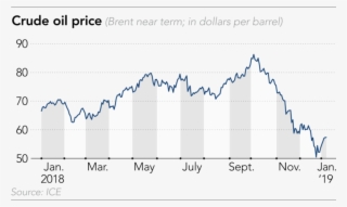 Share - Tweet - Plot #9192876