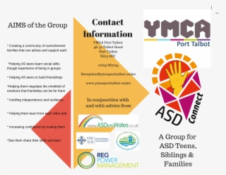 Posted - Neath Port Talbot County Borough Council #9196900