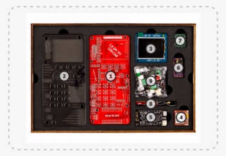 Makerphone Lets You Build And Code Your Own Mobile - Mobile Phone #9197415