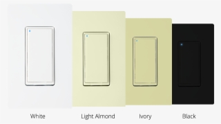 Or Program The Car Visor Remote To Activate Lights - Door #9198613