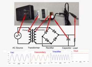 Full Ac Adaptor Circuit And Schematic - Wiring Ac To Dc Converter #920710