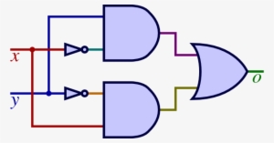 A Simple Logic Circuit - X Y Circuit #920785
