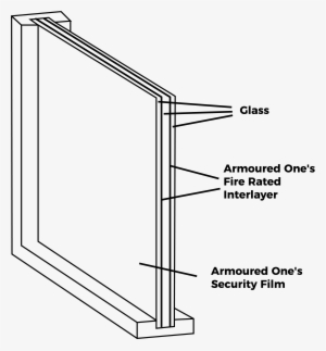 Fire Rated Bullet Resistant Glass - Bulletproof Glass #927773