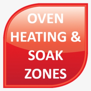 Applications - - Circle #928033