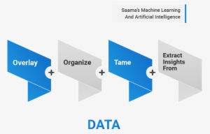Critical Data Insights - Diagram #929596