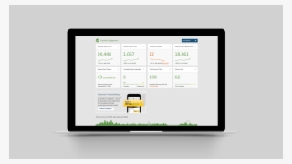 Tripadvisor Dashboard Mockup 1 - Tablet Computer #9203716