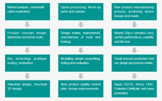 Sunray Follows Below Steps Seriously - Parallel #9204165