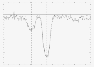 Synthesis Of The Hg Ii - Diagram #9205453