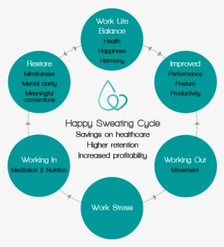 Corporate-01 - Physician Hospital Alignment #9206171