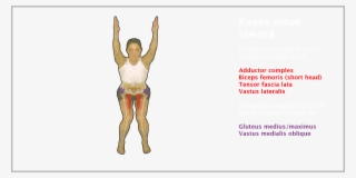 Typical Squat Compensations Include - Running Across Finish Line #9206313