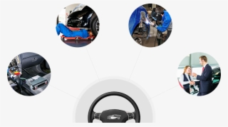 Auto Repair, Auto Body Repair, Custom Car Stereo And - Headphones #9207824