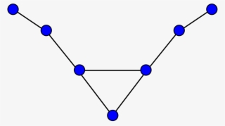 File - Longhorn Graph - Svg #9209301