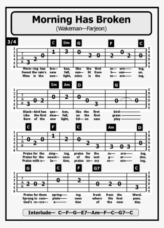 Banner Freeuse Stock Guitar Tab Songs Morning Has - Morning Has Broken Key Notes #9212973