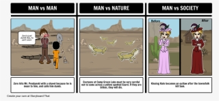 Literary Conflict Storyboard By Rebeccaray - Hector Zeroni Stanley Yelnats #9214439