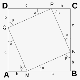 Quadrado Triangulo Retangulo - Diagram #9215852