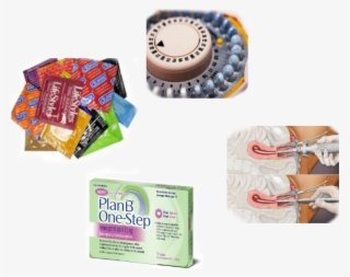 Condoms, Birth Control, Plan B Pill, Abortion The Truth - Male Condom In Package #9221951