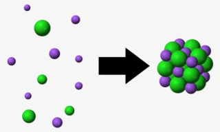 Constructing Born Haber Cycles - Sodium Chloride #9223345