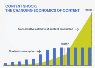 The Missing Piece In Your Marketing - Graphic Design #9224058