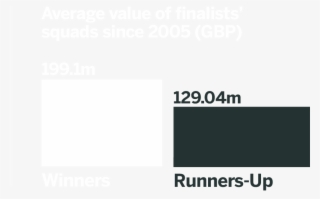 Spend Money - Runners Roost #9224931