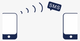 Sms Firewall Helps Monitor The Traffic, Detect Fake #9225952