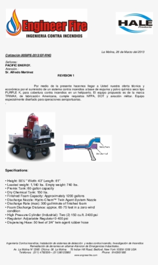 Terminator - Hale Products #9231229