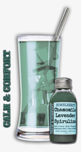 Log In To Your Account - Glass Bottle #9232797