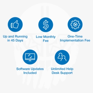 Benefits Of Tribal Platforms Enrollment - Circle #9234614