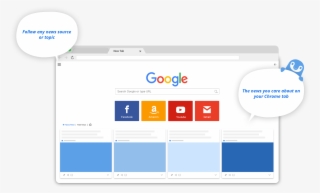 Newstab - Google #9235485