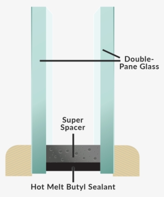 From That Glass - Diagram #9235644