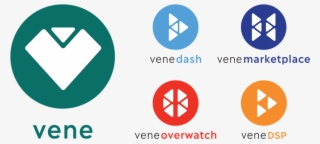 Discover Our Diverse Portfolio Of Brands, Products - Emblem #9237893