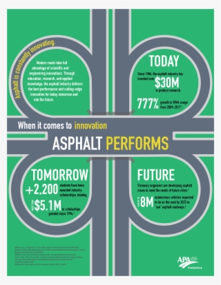 Asphalt Performs - Innovation - Counter Strike 1.6 #9240018