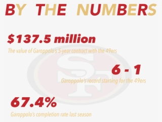 This Piece Was Originally Published In The Pages Of - Circle #9240140