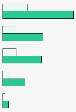 Bugs For Lunch - Colorfulness #9242468
