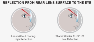 Glacier Plus Uv Image #9243939