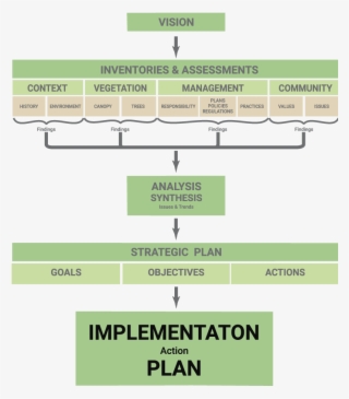 Guess Lookbook #9244396