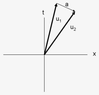 33, 2 January 2006 - Diagram #9245153