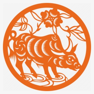 Chinese Zodiac Signs, Icon Set, Icon Design, Horoscope, - Ox Chinese Zodiac Png #9245674