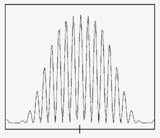 The Basic Principle Of An Atomic Fountain For A Primary - Line Art #9251935