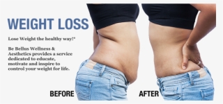 Difference Between Muscle And Fats #9253540