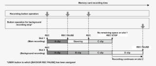 Co Other Background Rec - Number #9254259