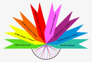 Routes - - Graphic Design #9254384