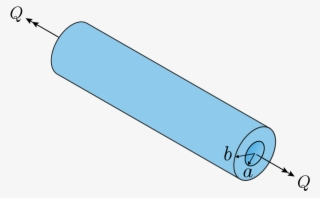 Like In The Previous Section, We Study A Free-body #9255183