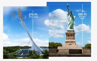 Statue Of Liberty Comparison Height - Statue Of Liberty Landscape Art Painting #9260158