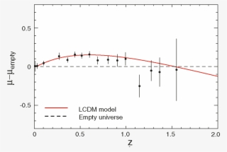 Png Eps (20 Kb) - 米 吸水 率 #9260162