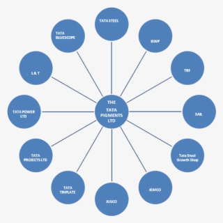 Industrial Users - Children's Workforce #9261521 Industrial Users - Children's Workforce #9261521